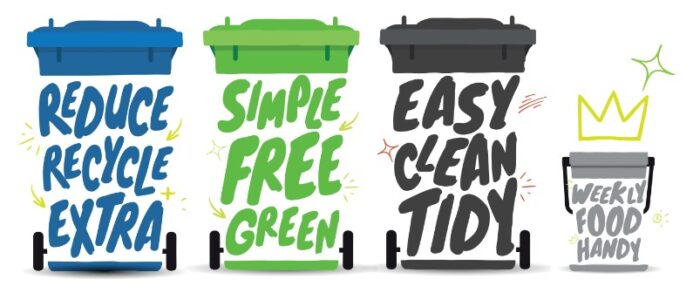 wheelie bins Four colourful bins labelled: Reduce, Simple, Easy, Weekly food, with positive waste messages.